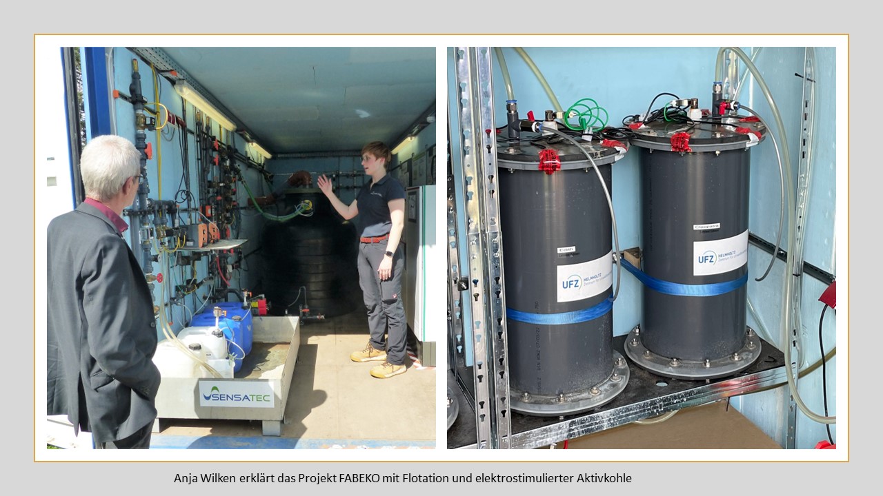 Geräte in einem Container mit zwei Personen