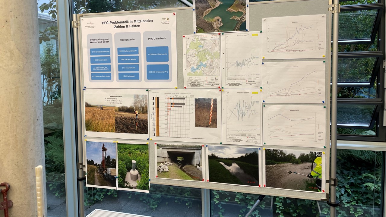 Picture of an information board with the results of the PFAS investigations in Mittelbaden